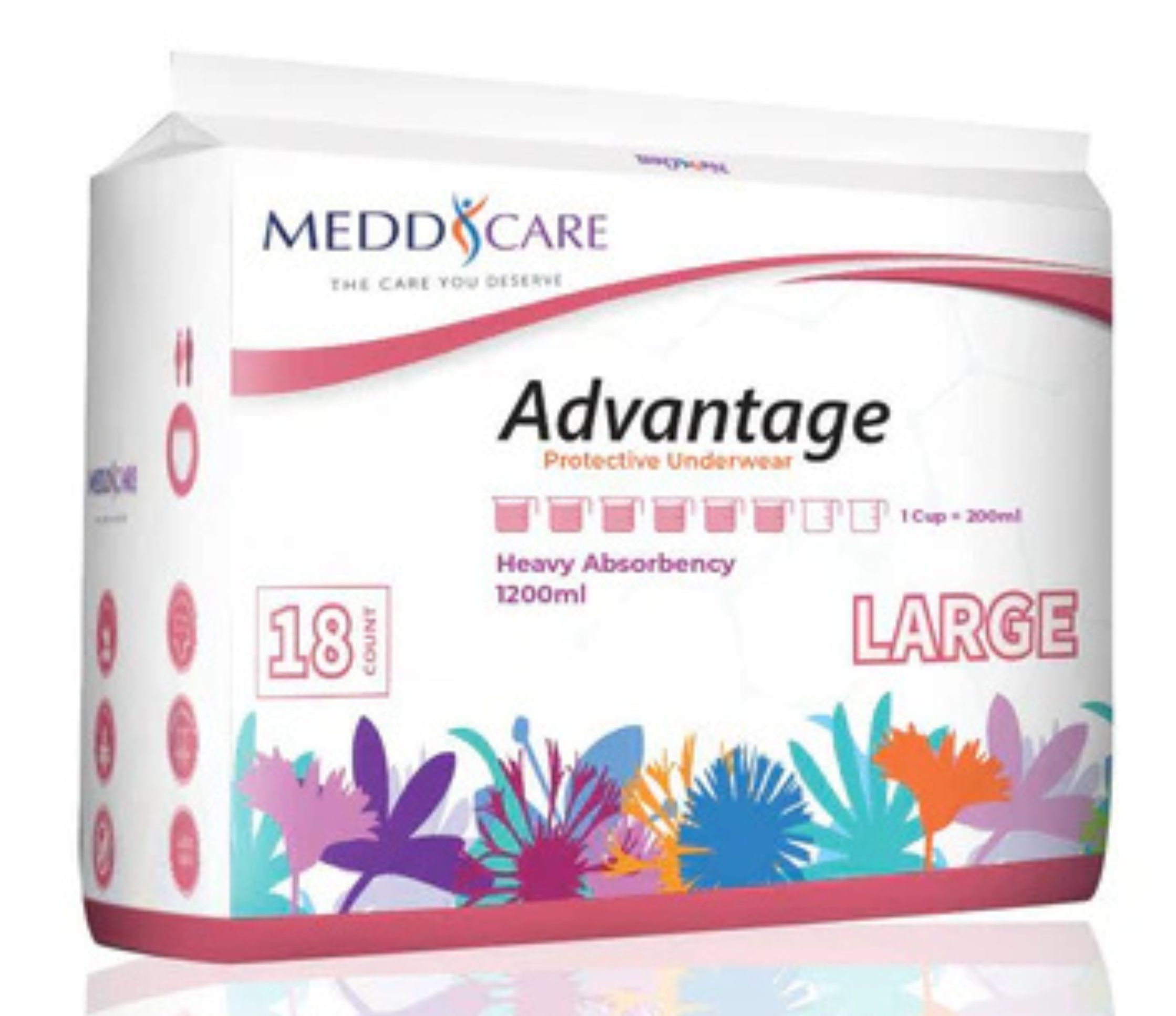 Incontinence Advantage Protective Underwear