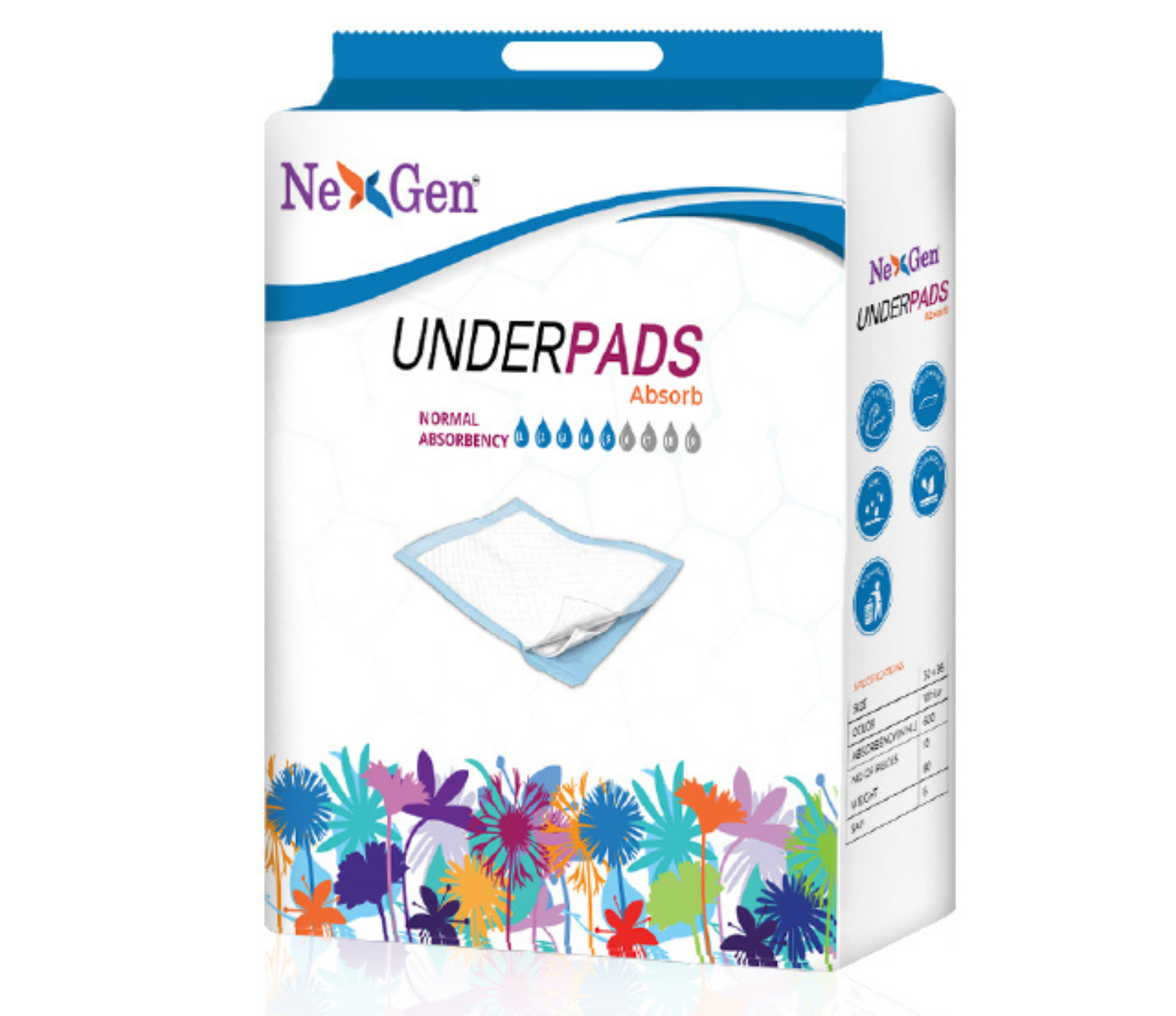 Incontinence Absorb Underpads