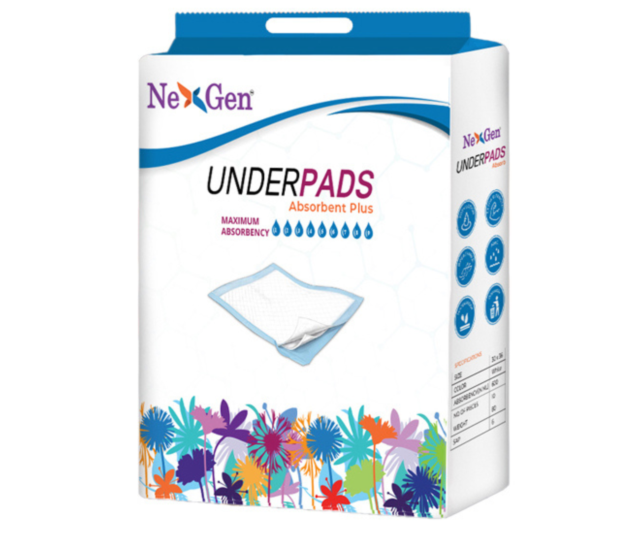 Incontinence Absorbent Plus Underpads