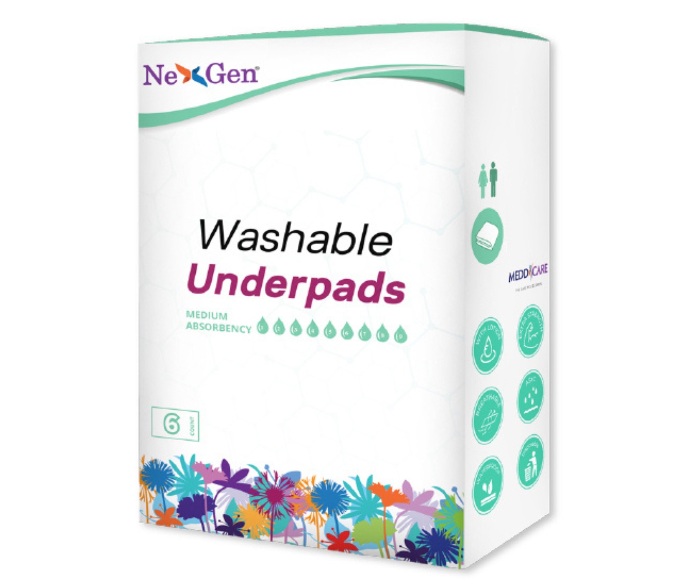 Incontinence Washable Underpads