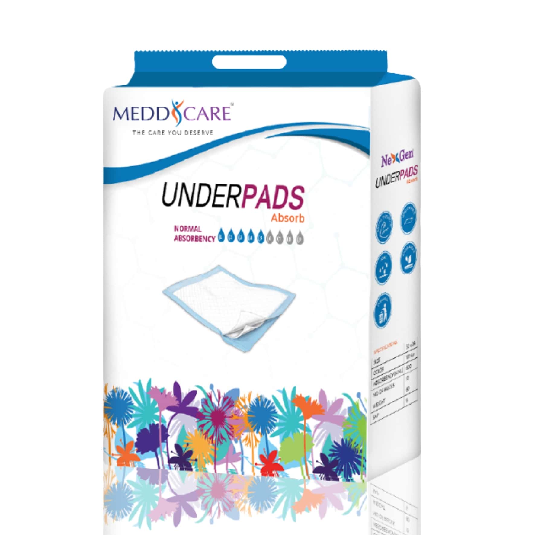 Meddcare Absorb Underpads Bedliner