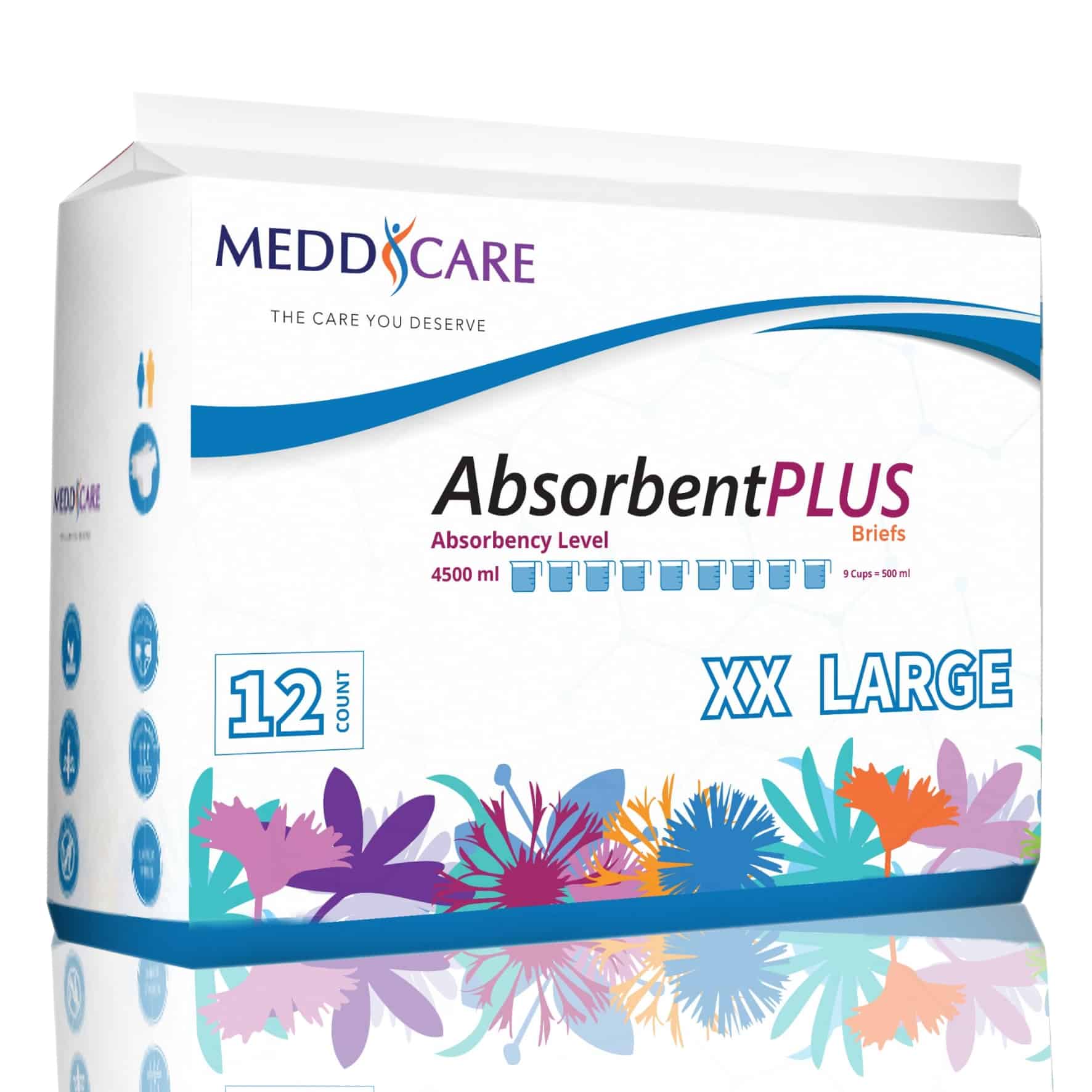 Most Absorbent Adult Diaper in the Market