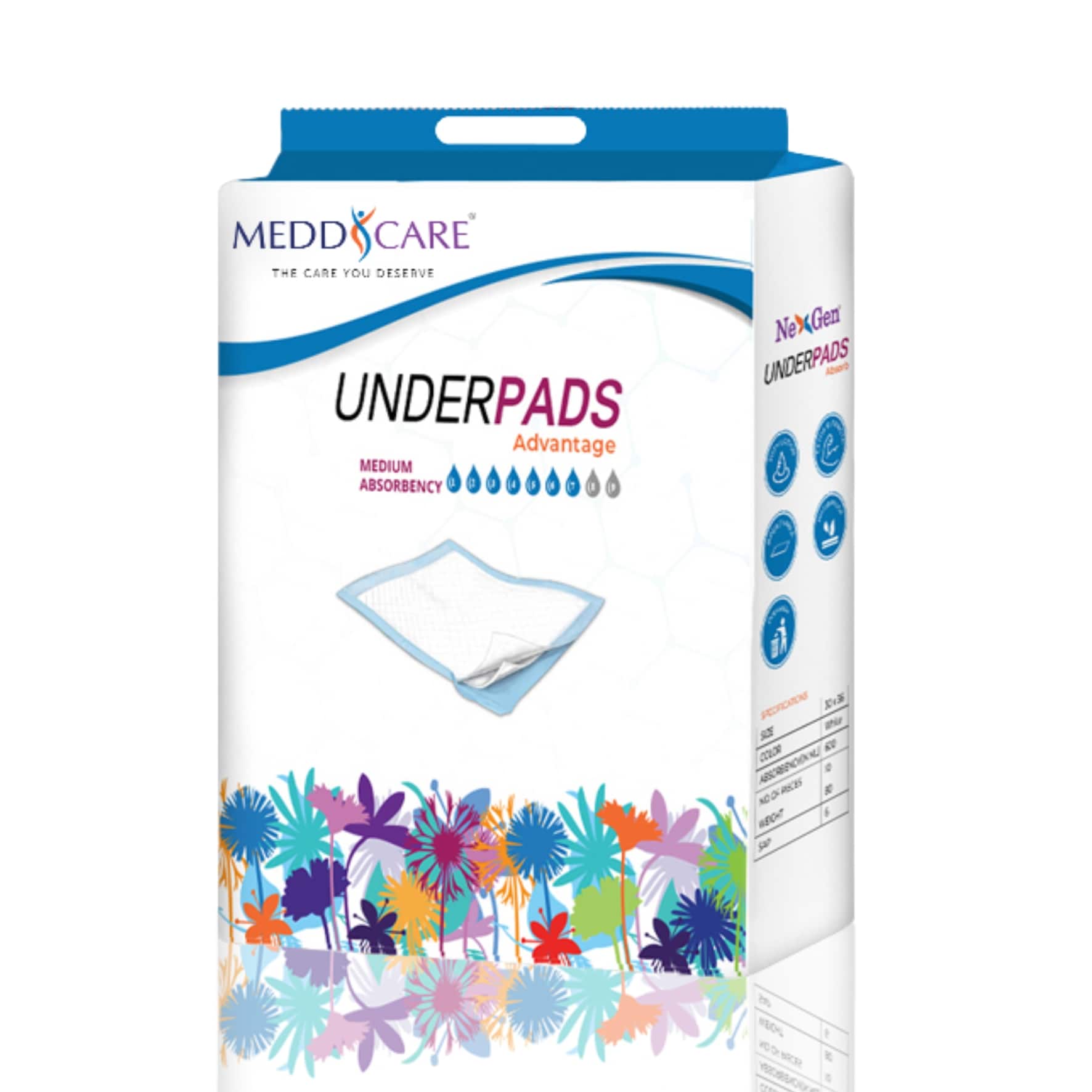 Meddcare Advantage Bedliners Underpads