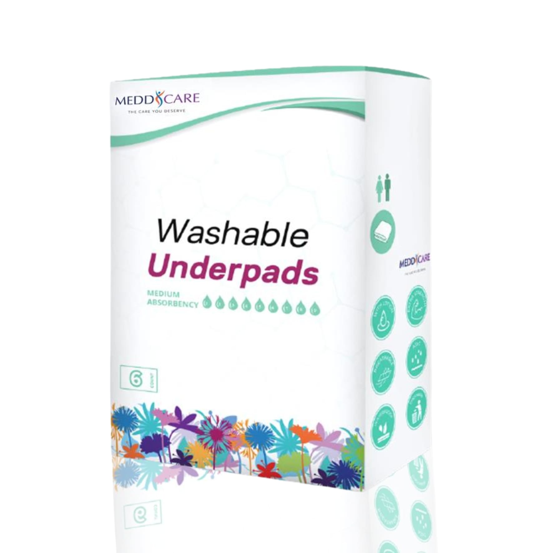 Meddcare Incontinence Washable Underpads