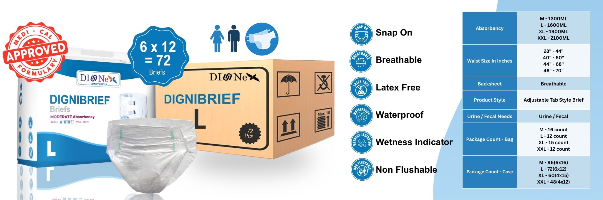 Meddcare Dignibrief Adult brief banner L