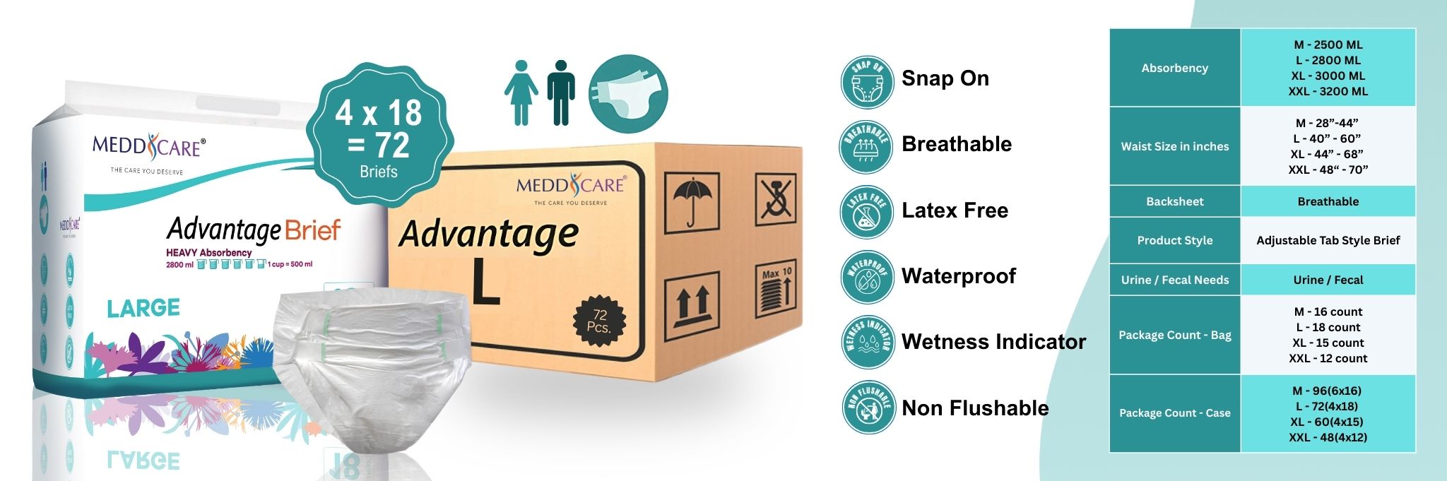 Meddcare Advantage Incontinence Briefs - L
