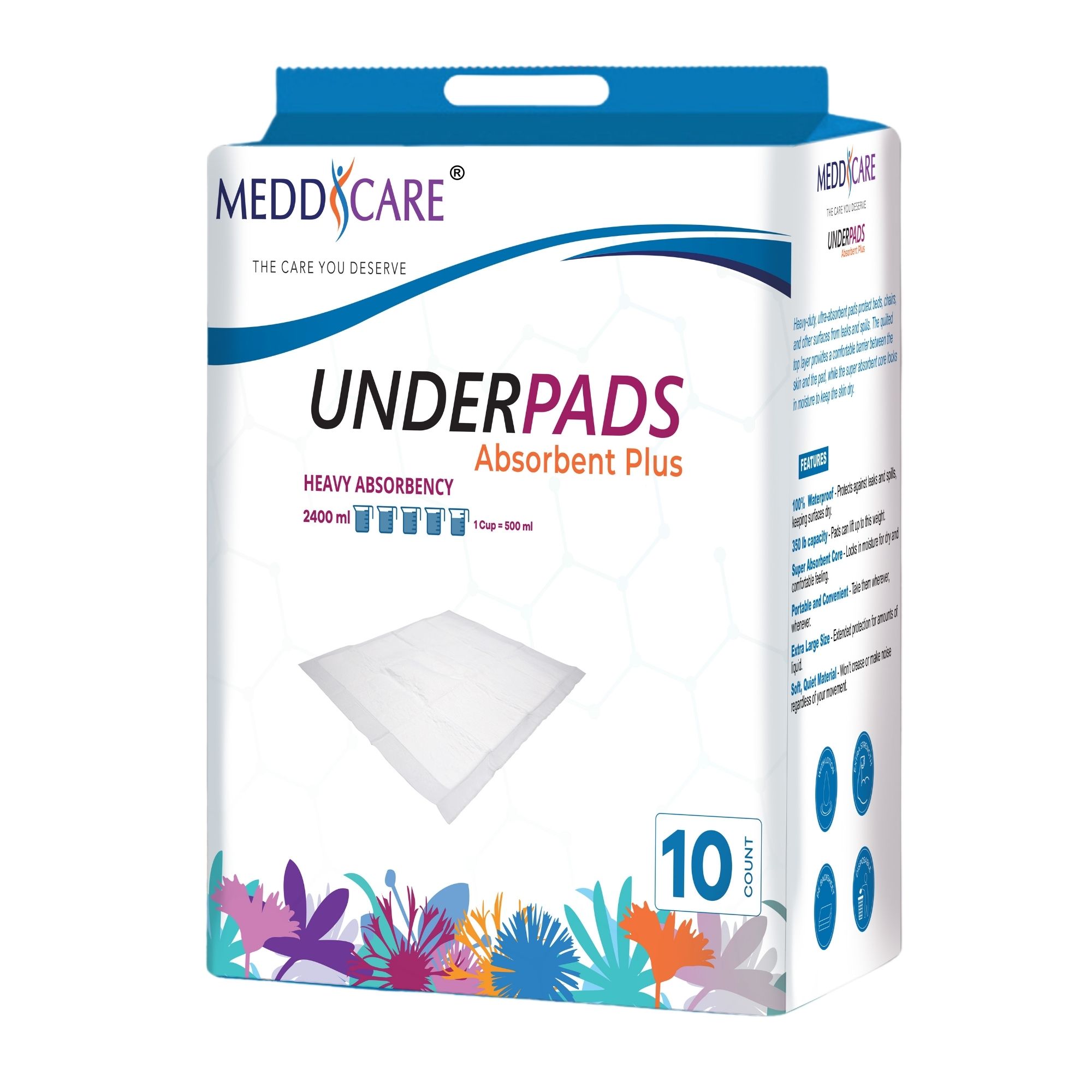 Meddcare Absorbent Plus Underpads Product