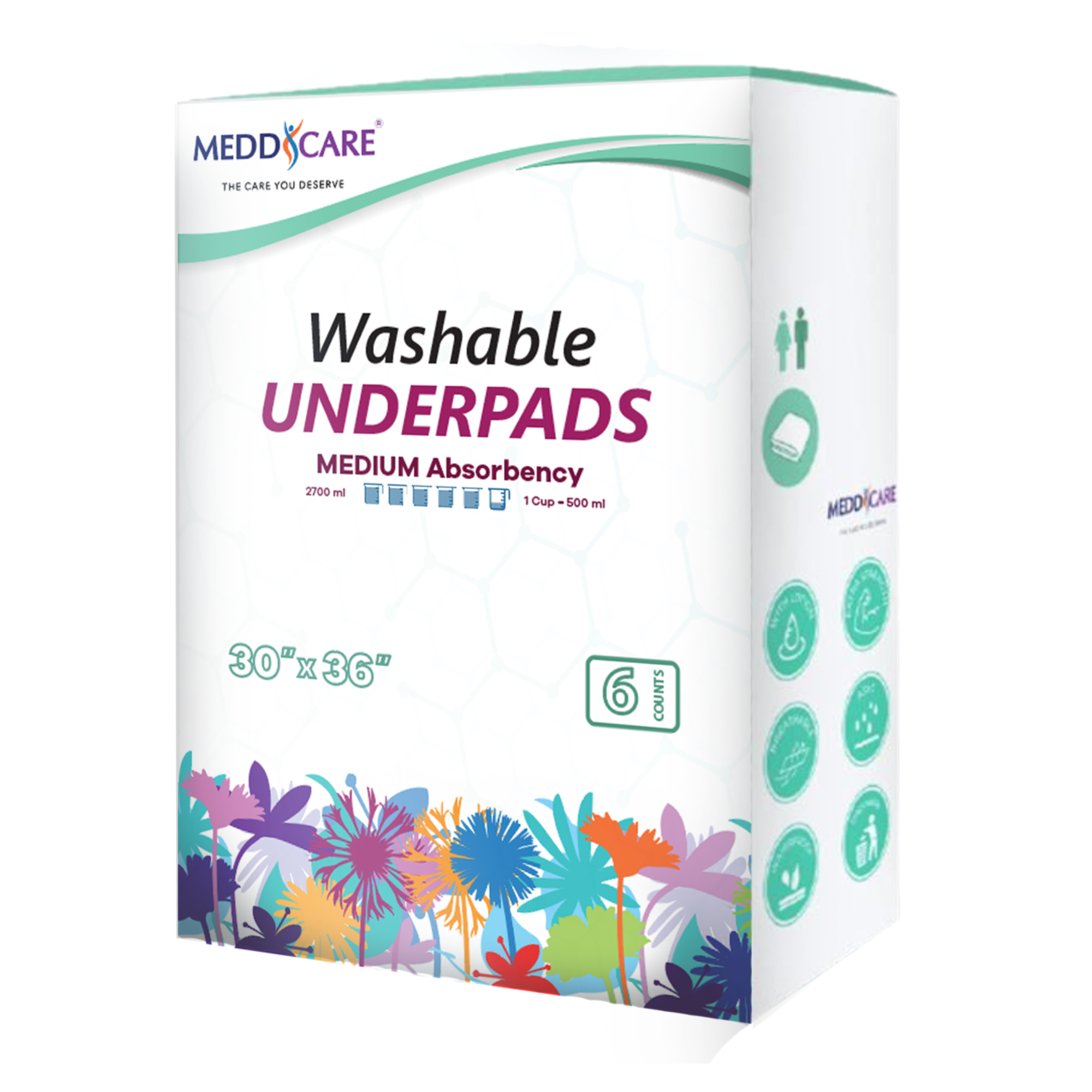 Meddcare washable Underpads 30x36