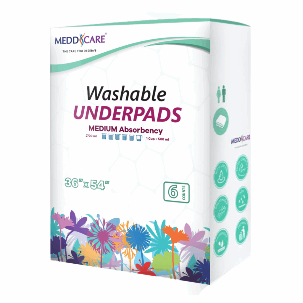 Meddcare washable Underpads 36x54