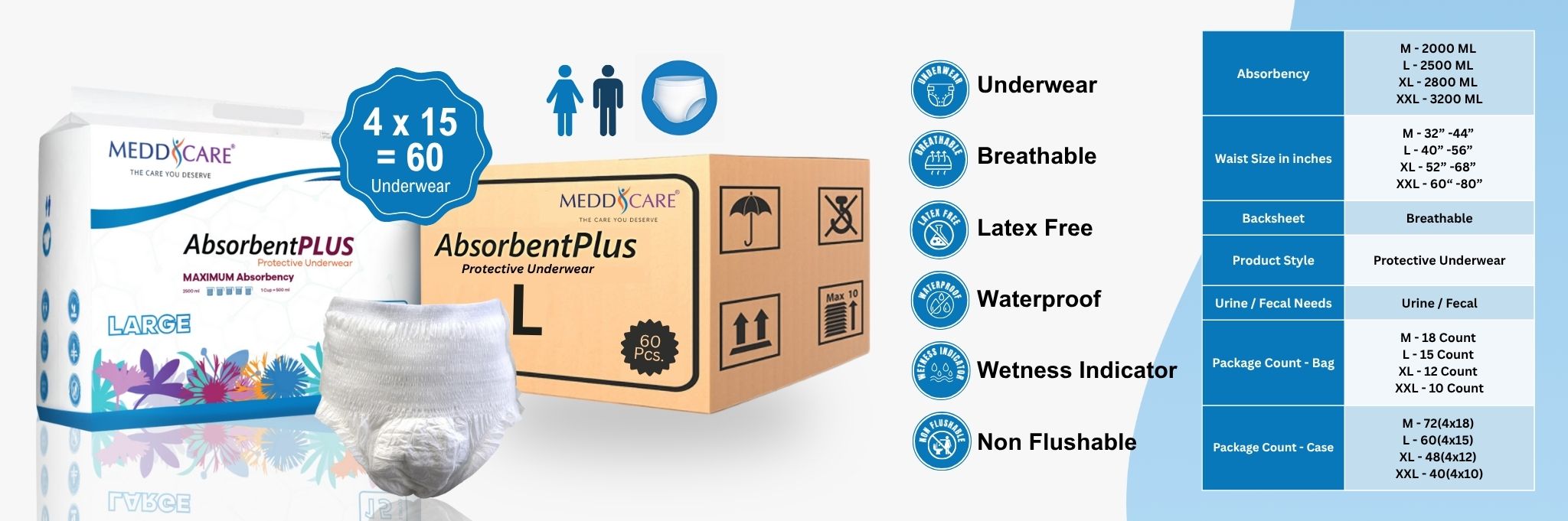 Meddcare absorbent plus protective underwear L
