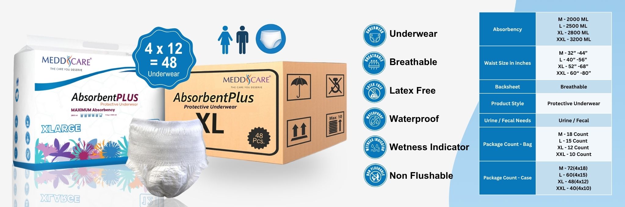 Meddcare absorbent plus protective underwear XL
