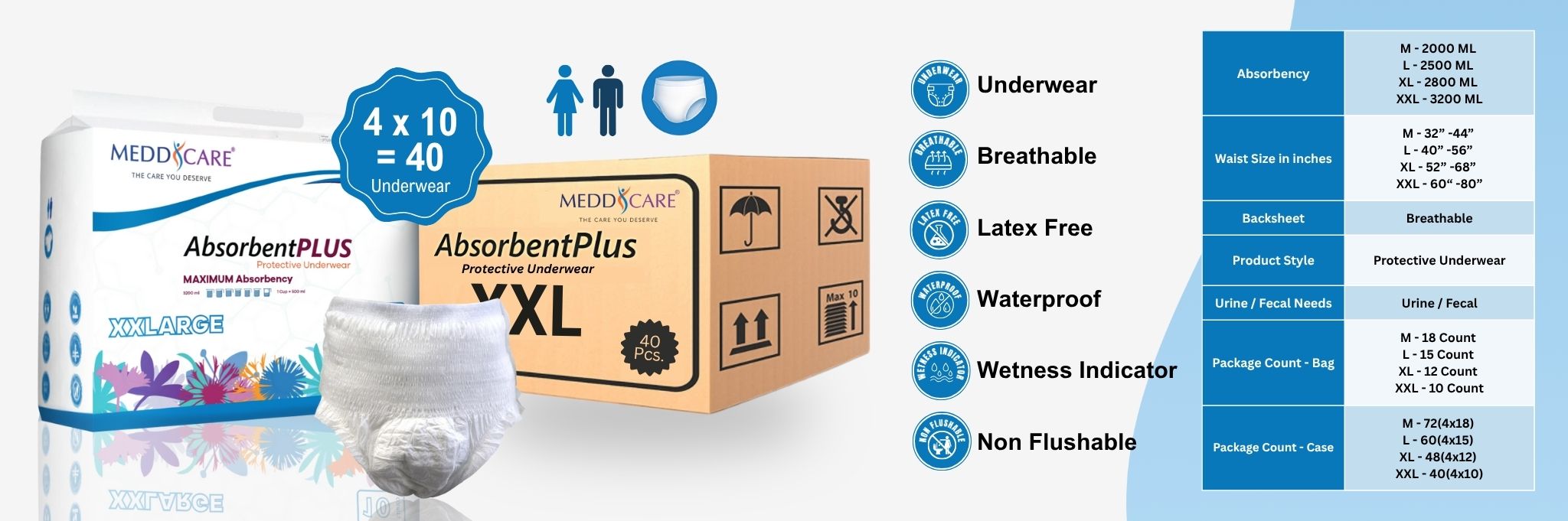 Meddcare absorbent plus protective underwear XXL