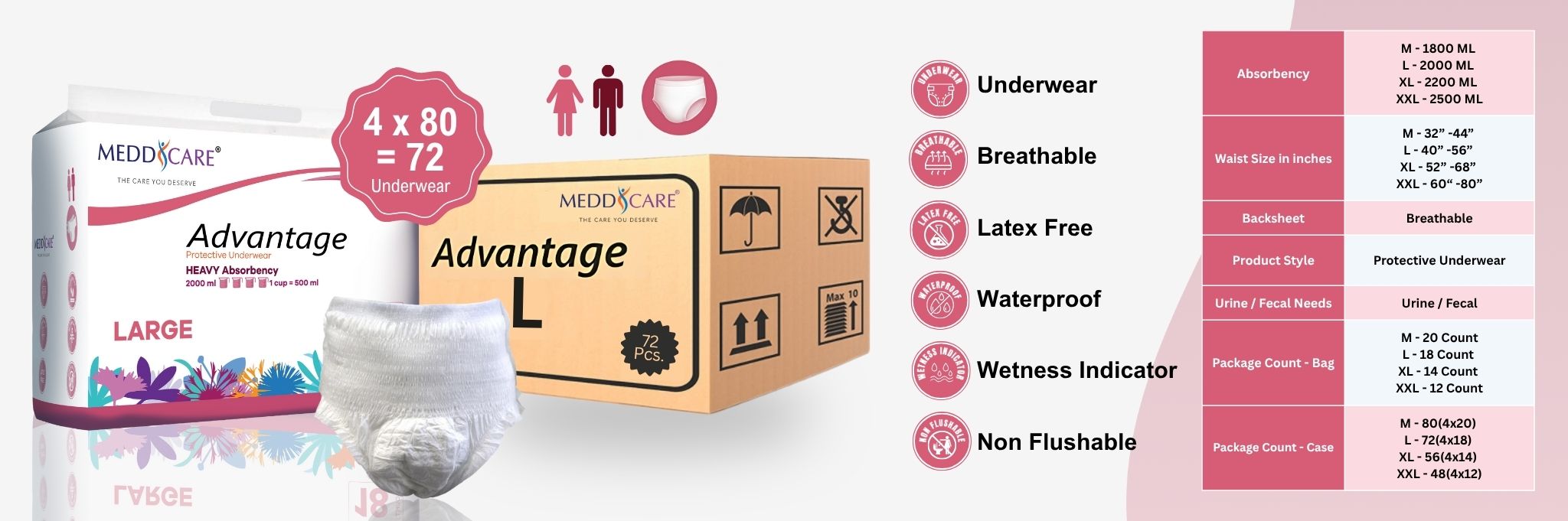 Meddcare Advantage Protective Underwear L