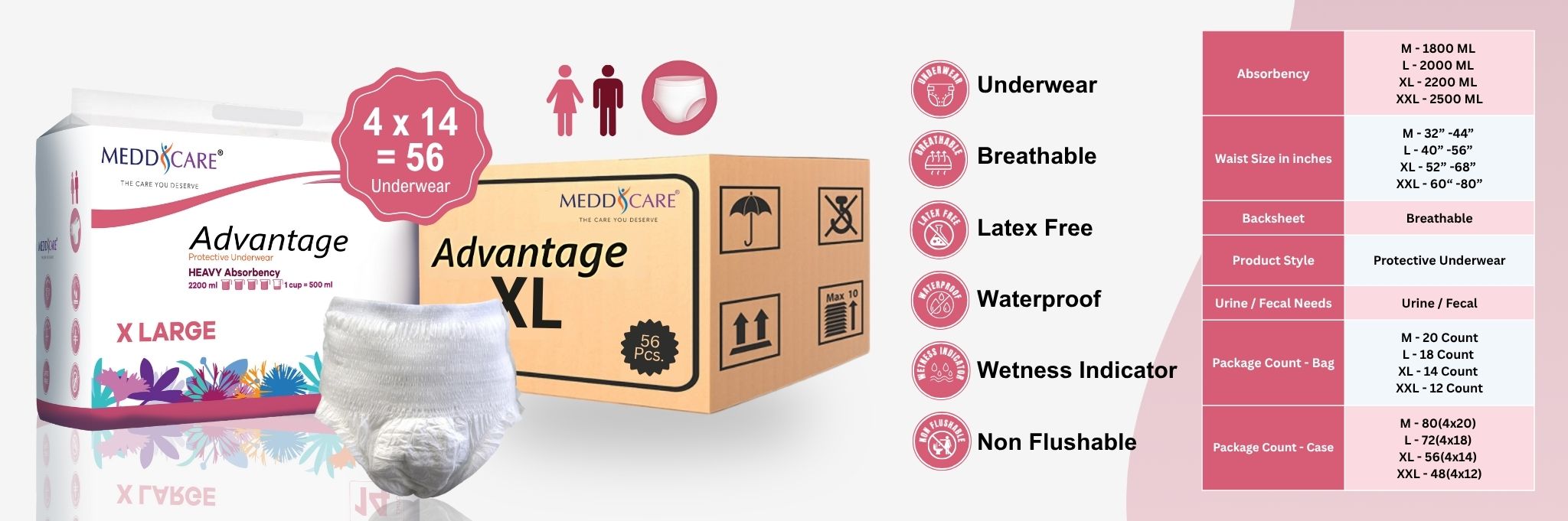 Meddcare Advantage Protective Underwear XL
