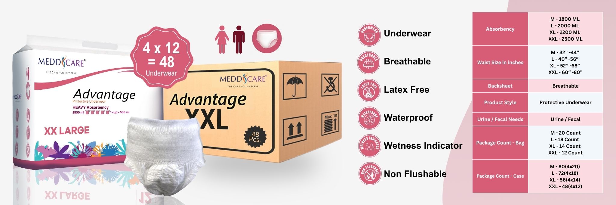 Meddcare Advantage Protective Underwear XXL
